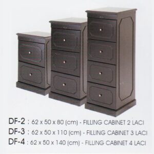 FILLING CABINET MELAMIC DF-4 INDACHI